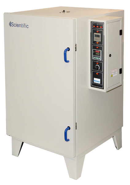 Sci Eng Economy Industrial Ovens