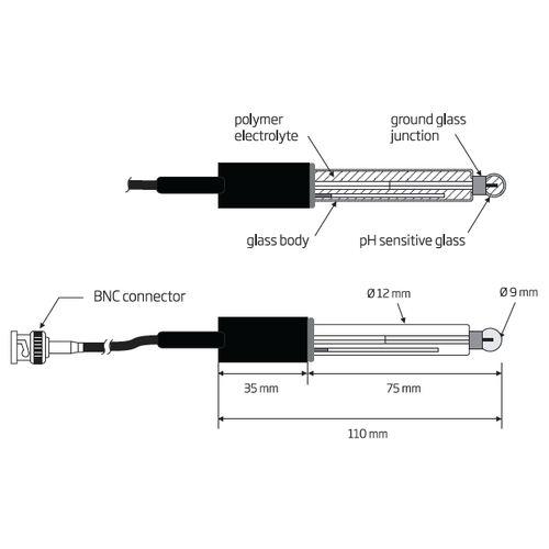 HI 1090B/5 Combination Glass-body pH Electrode with BNC Connection and 5 m Cable - Acorn Scientific