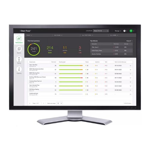 3M Neogen LM1 Luminometer
