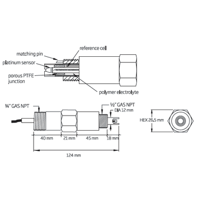 HI 2002/3 - ORP Electrode Process - Acorn Scientific