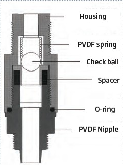 BL3 Black Stone Dosing Pump 2.9 lph 8 bar - Acorn Scientific