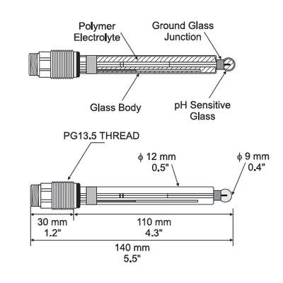 HANNA HI1090/1T - pH Elektrode